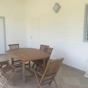 https://villa-fleur-de-canne.comcaribbean.com